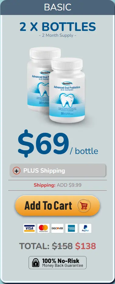 Dentolyn - 1 Bottle